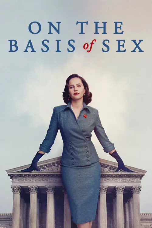 ดูหนังออนไลน์ฟรี สตรีพลิกโลก On the Basis of Sex (2018)